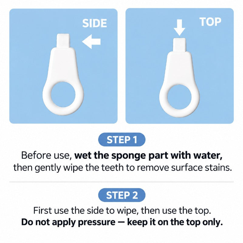 Nano Sponge Pet Tooth Cleaner